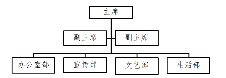 微信截图_20220328111224.png